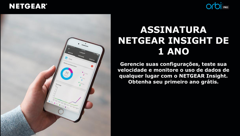 Netgear Orbi Pro SXK80B3 AX6000 WiFi6 Mesh Até 6Gbps | 4 SSIDs, VLAN, QoS | Triband Gigabit Mesh | 840 m² - Loja do Jangão - InterBros