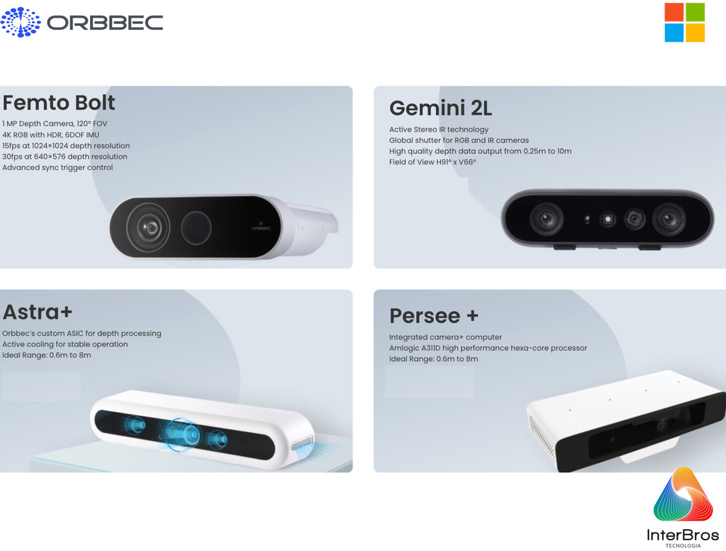 Orbbec GEMINI 336 , Sterero Depth Camera , IP5X , RGB Vision Integrated with NVIDIA Isaac Robotics Platform na internet