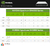 NVIDIA Mellanox Metrox-2 Long-Haul InfiniBand , 200GB/s , 40Kms - Loja do Jangão - InterBros