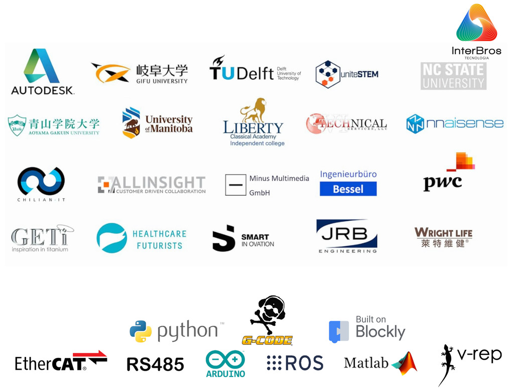 Wlkata Conveyor Belt Set for Mirobot , Correia Transportadora , Simulação de Fábrica Inteligente & Educação AIoT , +5 anos - loja online