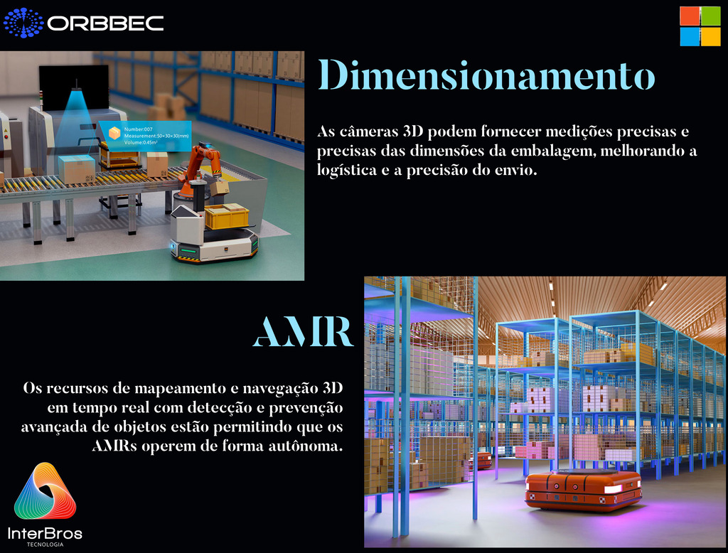 Orbbec GEMINI 335 , Sterero Depth Camera , IP5X , RGB Vision Integrated with NVIDIA Isaac Robotics Platform - loja online