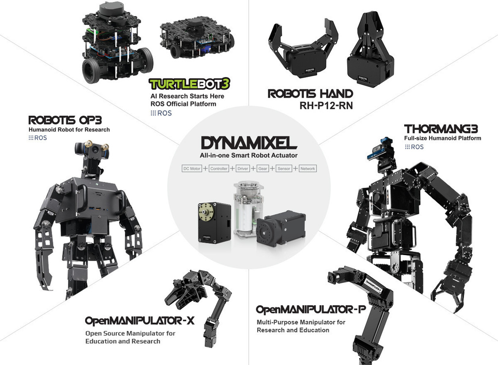 Robotis Steamcup Engineer Robot Kit 1 , Developer Kit , Habilitado para IA , Educacional , Idade: 15+