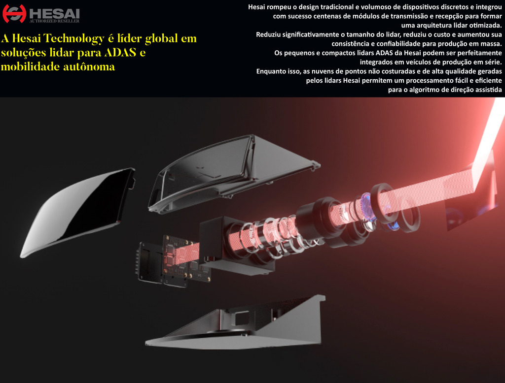 Hesai Tech AT128 Auto-Grade Ultra-High Resolution Long Range LiDAR - tienda online