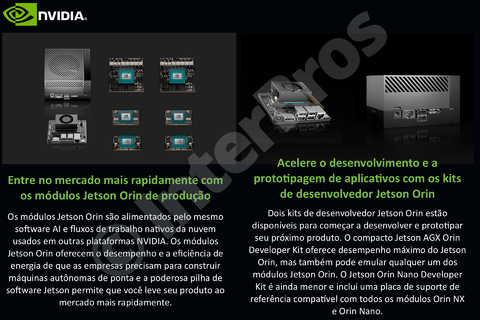 Imagen de NVIDIA Jetson ORIN NANO 8 GB Developer Kit 945-13766-0000-000