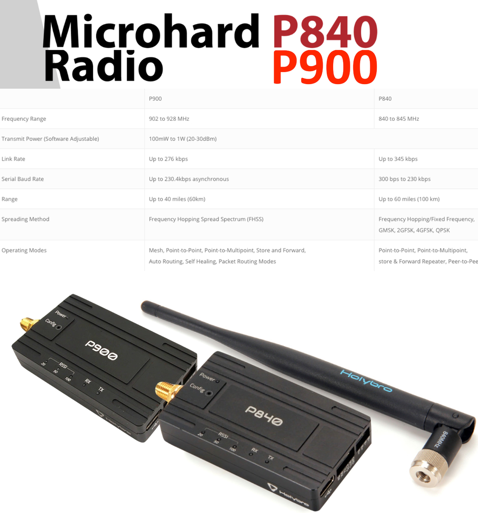Holybro Microhard Radio l P840 P900 | Radio Telemetria para Drones | Point to Point l Point to Multipoint l Secure Mesh l 17019 l 17020 l 17024 l 17025 l 18060 on internet