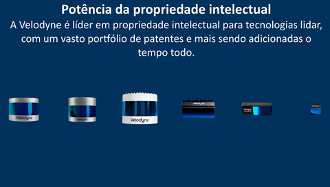 Velodyne Lidar Alpha Prime on internet