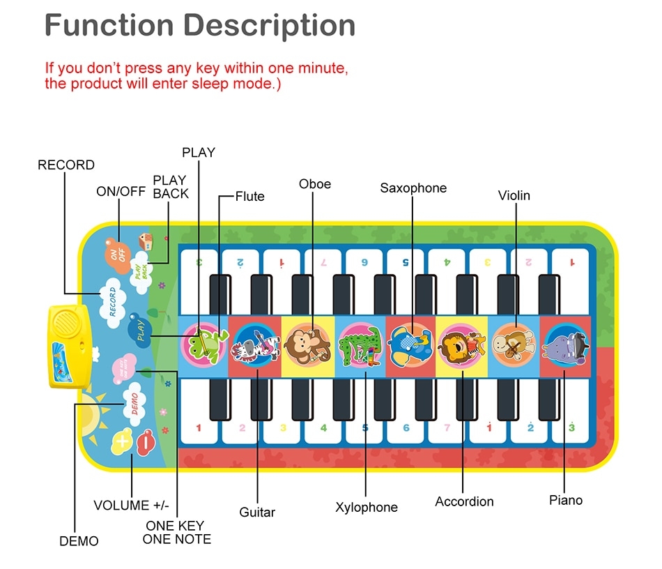 Piano Livro Brinquedo Musical Educacional Brinquedo Piano Musical Infantil  Com Função de Gravação para Crianças de 3 a 5 Anos Ótimo