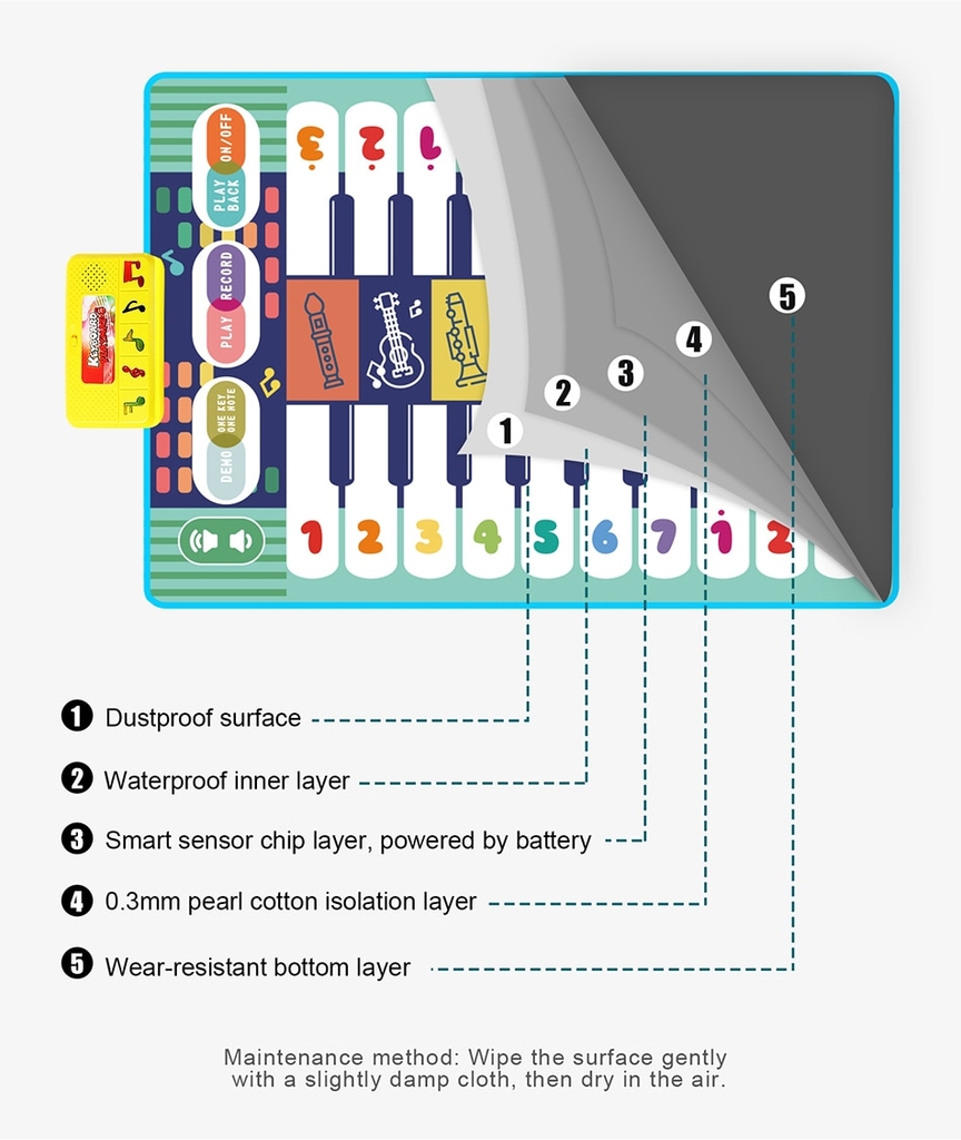 Tapete de piano, 39,5 X 14 Tapete Musical 8 Instrumentos Sons