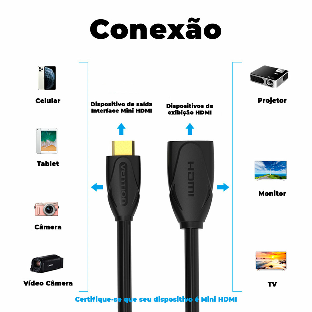 Cabo Adaptador Mini HDMI Macho Para HDMI Femea 1m Vention