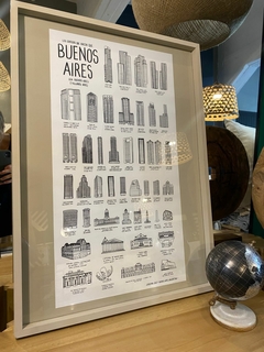 Cuadro Croquis de Buenos Aires