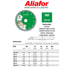 Disco De Corte diamantado Aliafor Turbo Fino Trf verde - comprar online