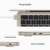 Imagem do MacBook Air de 13 polegadas Apple: Chip M2 da Apple com CPU de oito núcleos e GPU de oito núcleos, de 256 GB SSD