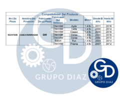 Cable Embrague Chevrolet Original GM - GRUPO DIAZ