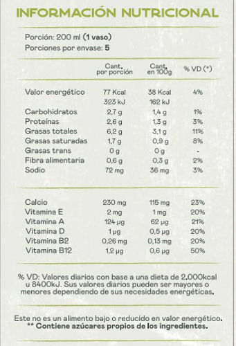 Bebida de Almendras y Coco - TRATENFU - ENELDO