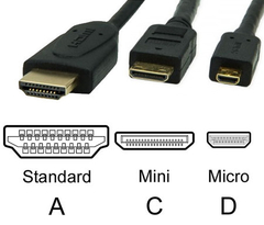 CABLES HDMI