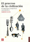 El proceso de la civilización