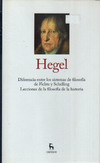 Hegel - Varios Textos