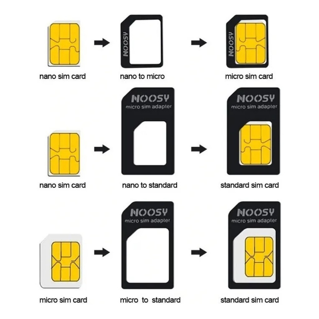 Kit De Herramientas Y Adaptador De Tarjeta SIM NanoSIM MicroSIM