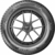 Llanta Goodyear Eagle Sport R16 185/65 83V - comprar en línea