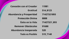 Tarjeta Activadora de Abundancia Grabovoi - Activar Abundancia y Prosperidad - FabiAkitsu