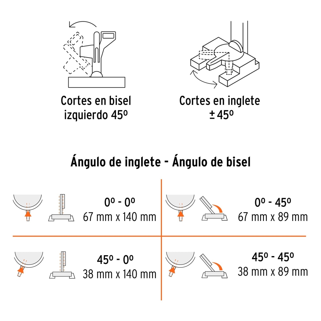 Sierra de inglete 10 de 1900 W para corte en aluminio, Sierras De