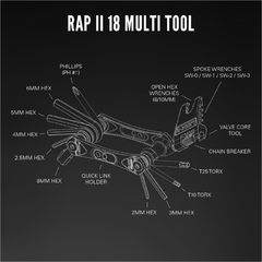 LEZYNE Herramienta RAP II 18 Funciones - Tienda Osso