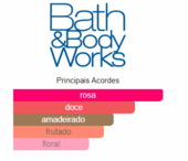 Gel de Banho You’re The One - Bath & Body Works 295ml na internet