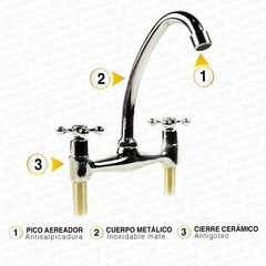 Grifo Cocina Doble Comando Mesada Acabado Cromado - comprar online