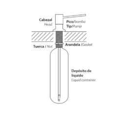 Dosificador de Liquidos Mi pileta - 1000 - comprar online