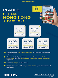 TARJETA SIM CHINA, HONG KONG Y MACAO