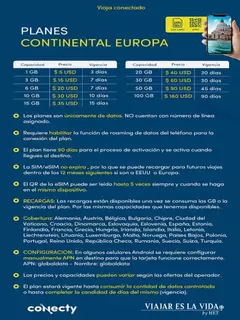 TARJETA SIM PARA TURQUIA Y EUROPA CONTINENTAL