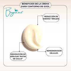 Crema Contorno de Ojos Reducción Ojeras, Arrugas y bolsas 25 gr - Biogenné