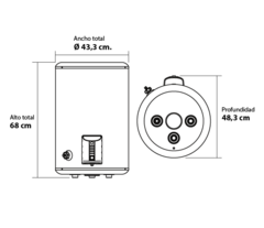 TERMOTANQUE COPPENS ECOBIANCO ELECTRICO 65L en internet