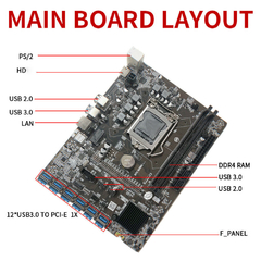 Motherboard B250C BTC para LGA1151 DDR4 - comprar online