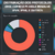 DNS LOCAL RECURSIVO COM DNSSEC E CACHE - PIHOLE - AMS SOFT - Services ISP