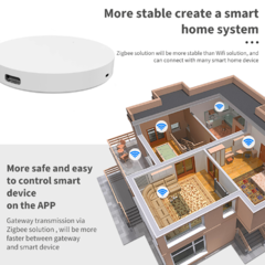 Konou Home Tuya Zigbee Gateway Multi-modo, Casa Inteligente. Smart Life App Control - Luimar Premium