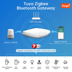 Hub de Gateway Tuya Zigbee, Multi Mode, App Life, Compatível Alexa e Google Home