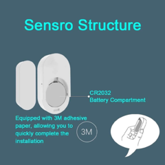 Tuya Zigbee-Sensor Inteligente de Porta e Janela, Detectores de Segurança, Controle via Alexa Google Home, Smart Life, APP, Zigbee 3.0, Zigbee2MQTT na internet