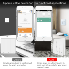 SWITCH SCENE ZIGBEE - Interruptor Inteligente, Tuya, ZigBee, Série Star Ring, Sem Fio Neutro, Vida Inteligente. na internet