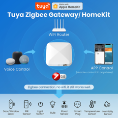 AVATTO Wired Tuya Zigbee Gateway Multi-modo, Casa Inteligente. Smart Life App Control - loja online