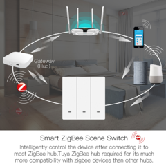 SWITCH SCENE ZIGBEE - Interruptor Inteligente, Tuya, ZigBee, Série Star Ring, Sem Fio Neutro, Vida Inteligente. - Luimar Premium