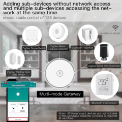 Imagem do Moes - Tuya Zigbee Gateway Multi-modo, Casa Inteligente. Smart Life App Control