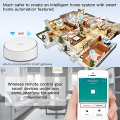 Moes - Tuya Zigbee Gateway Multi-modo, Casa Inteligente. Smart Life App Control