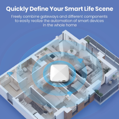 Imagem do AVATTO Wired Tuya Zigbee Gateway Multi-modo, Casa Inteligente. Smart Life App Control