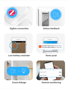 Tuya Zigbee-Sensor Inteligente de Porta e Janela, Detectores de Segurança, Controle via Alexa Google Home, Smart Life, APP, Zigbee 3.0, Zigbee2MQTT