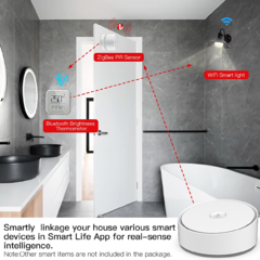 Moes - Tuya Zigbee Gateway Multi-modo, Casa Inteligente. Smart Life App Control - comprar online