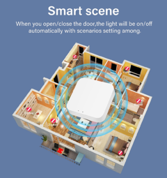 Block Hub Tuya Zigbee Gateway, Home Minimalista. Smart Life App Control - loja online