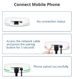 Zemismart-Tuya Zigbee Gateway, Smart Bridge Hub com conexão de rede. Smart Life App Control na internet