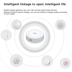 Meian -Tuya Zigbee Gateway, Smart Bridge Hub com conexão de rede. Smart Life App Control