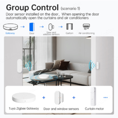 Konou Home Tuya Zigbee Gateway Multi-modo, Casa Inteligente. Smart Life App Control na internet